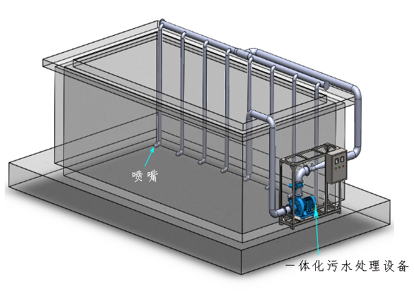 一体化污水处理设备安装图