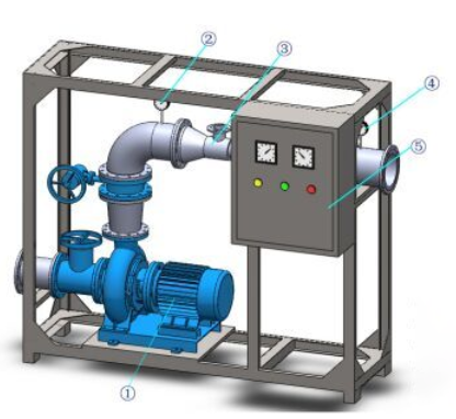 壹體化汙水處理設備