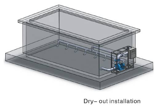 Venturi Injector install