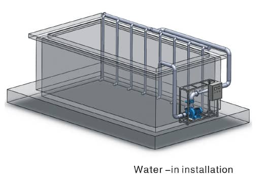 Venturi Injector install